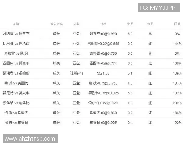苏维埃翼与图兵工厂对决分析及竞彩推荐胜负预测